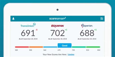 scoresense credit score login.